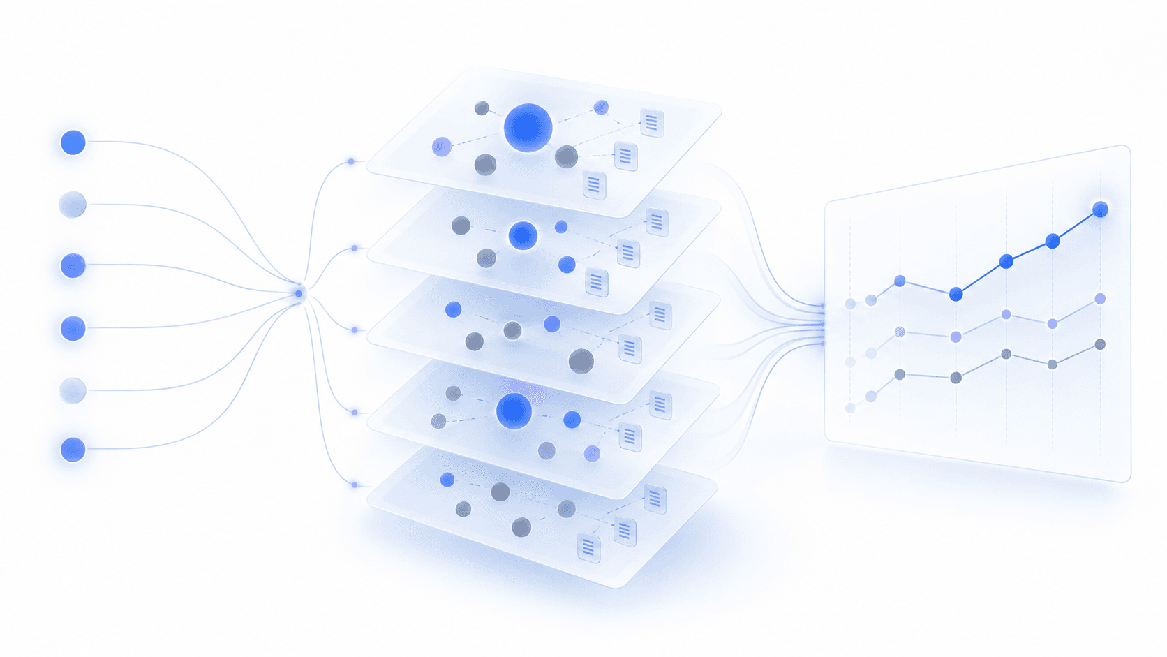 Illustration of buyer-question observations being measured across AI platforms and compared over time.