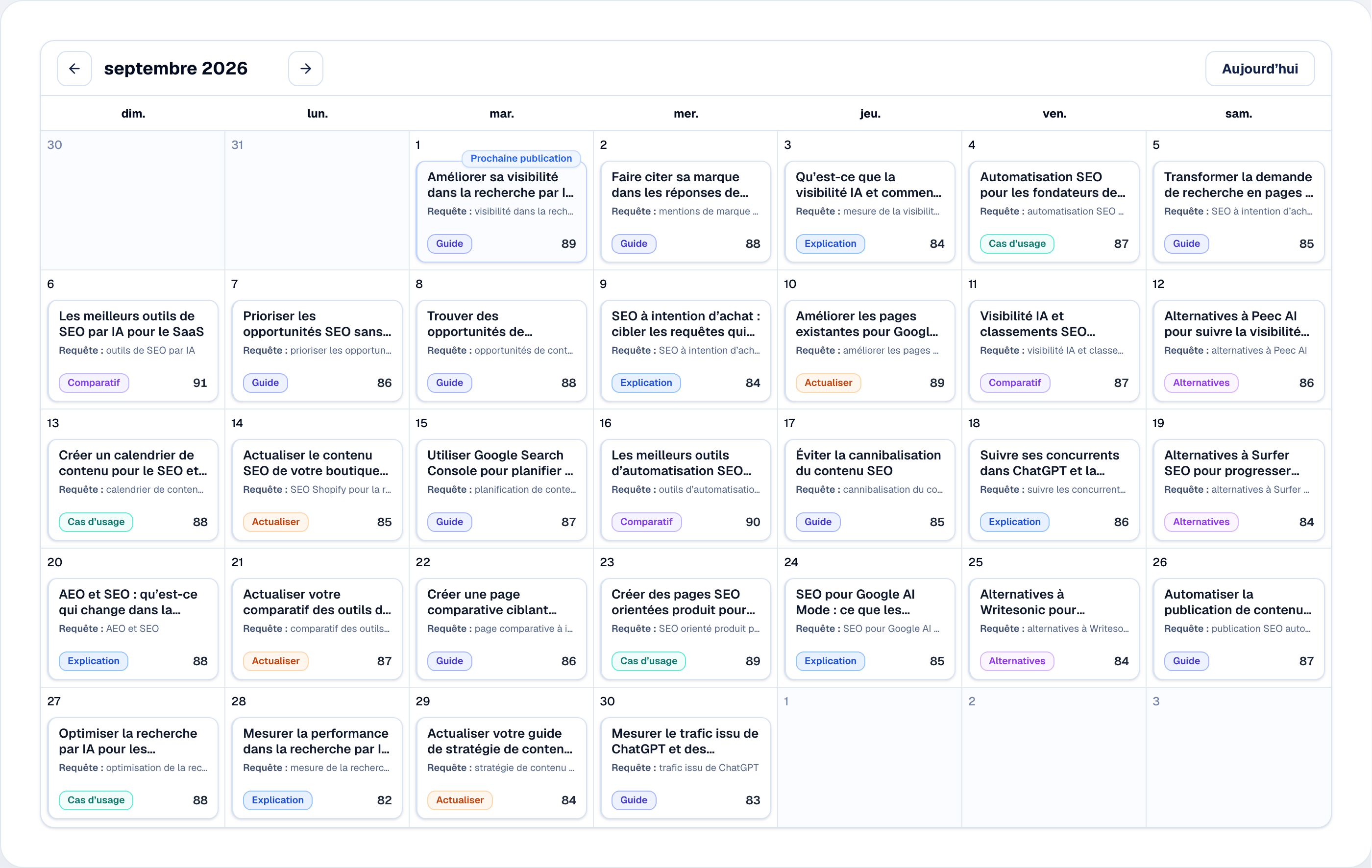 Calendrier de contenu Rankvia présentant un mois d'opportunités programmées pour la recherche classique et par IA.