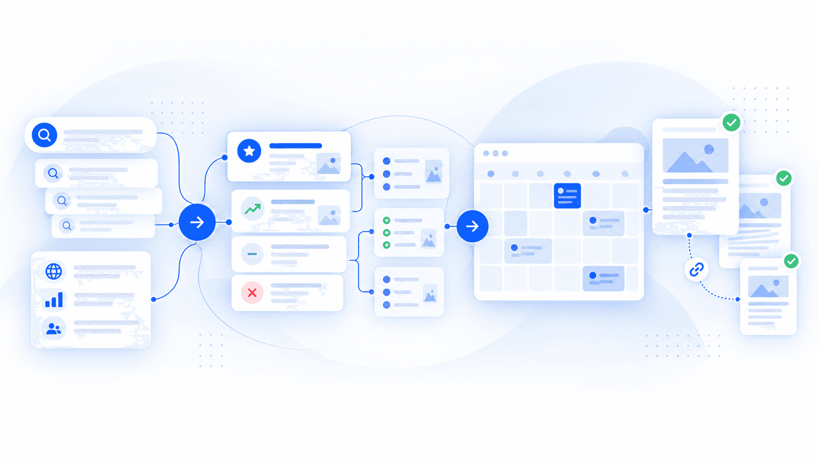 SEO content calendar workflow from search opportunities through prioritization to published pages