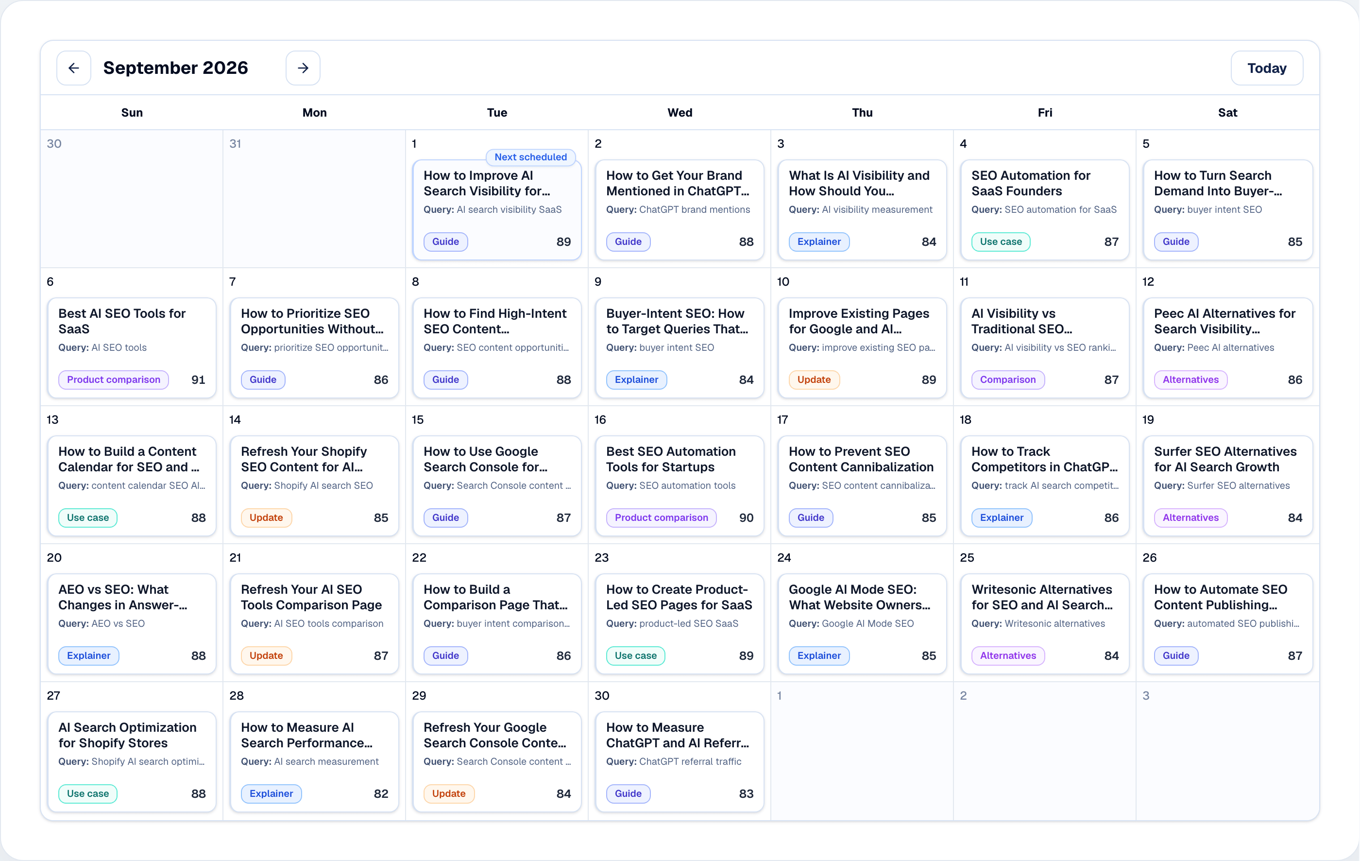 Rankvia Content Calendar showing prioritized and scheduled SEO content opportunities.