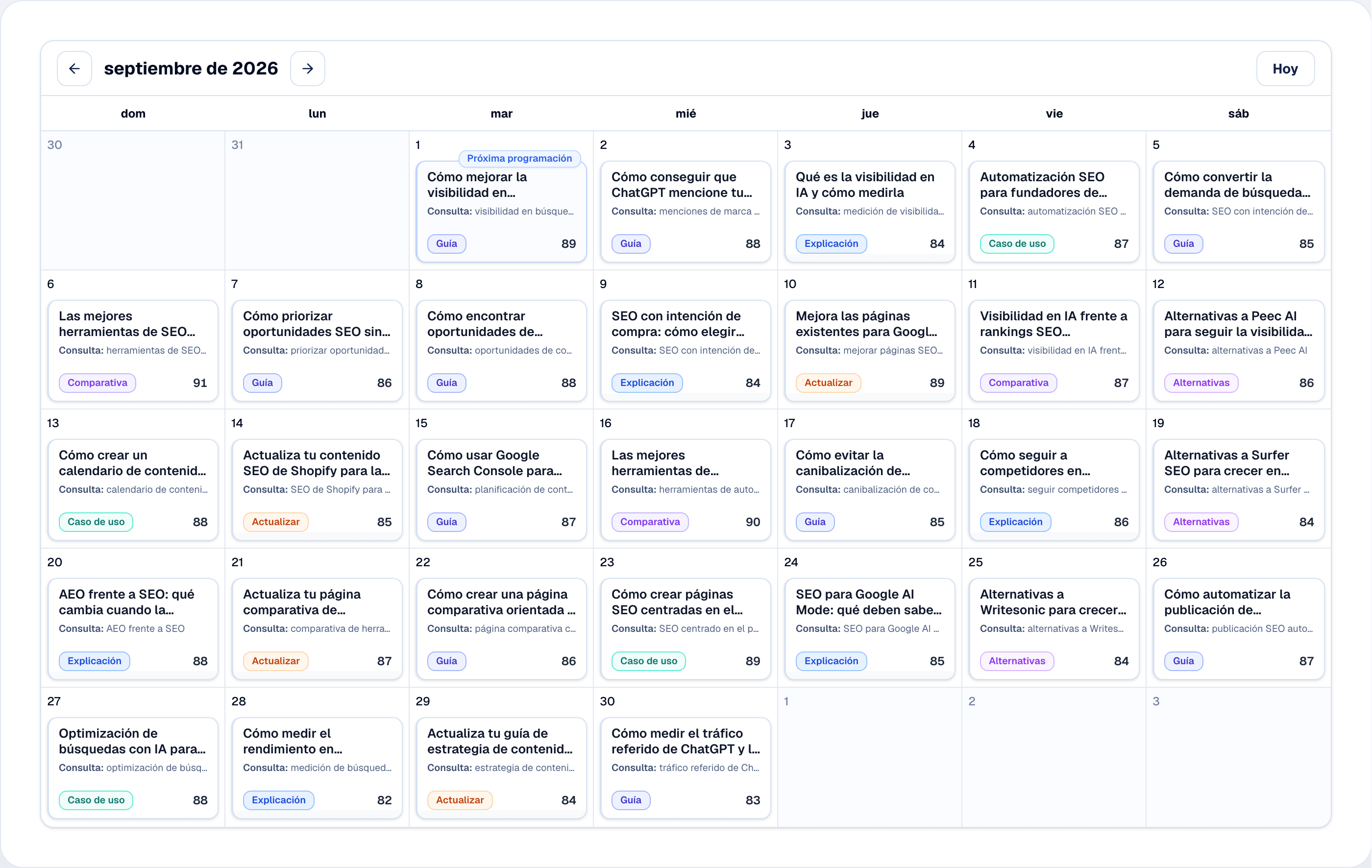 Calendario de contenidos de Rankvia con oportunidades de búsqueda y búsqueda con IA programadas.