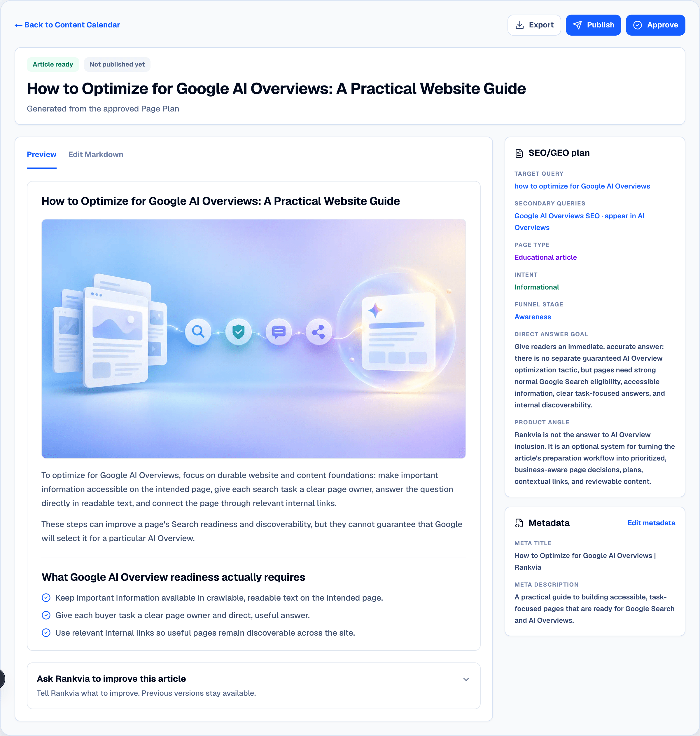 Rankvia Article Preview showing a Google AI Overviews guide, featured image, SEO and GEO plan, metadata, and publishing controls.