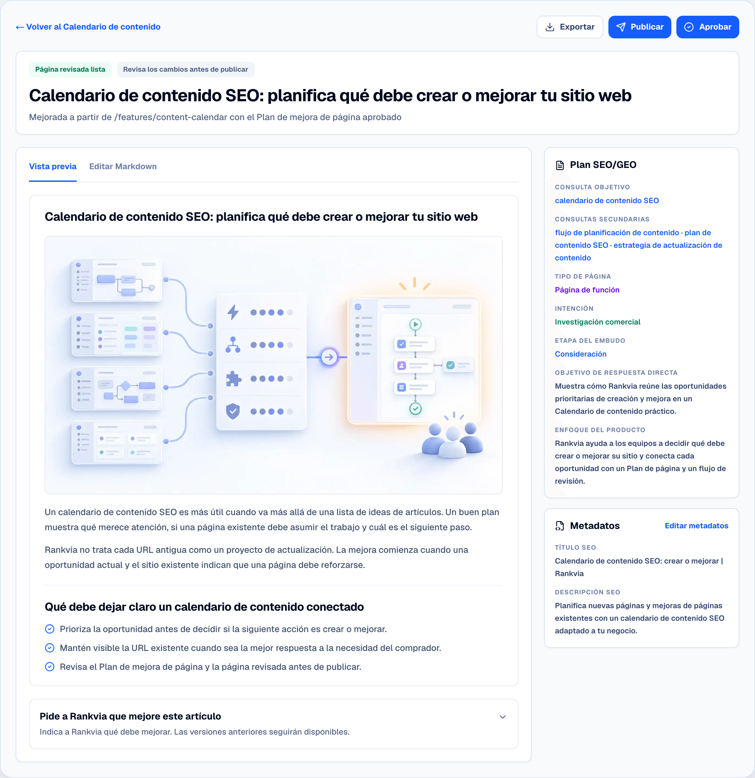 Editor de Rankvia con una página SEO revisada, su plan de mejora, metadatos y controles de revisión.