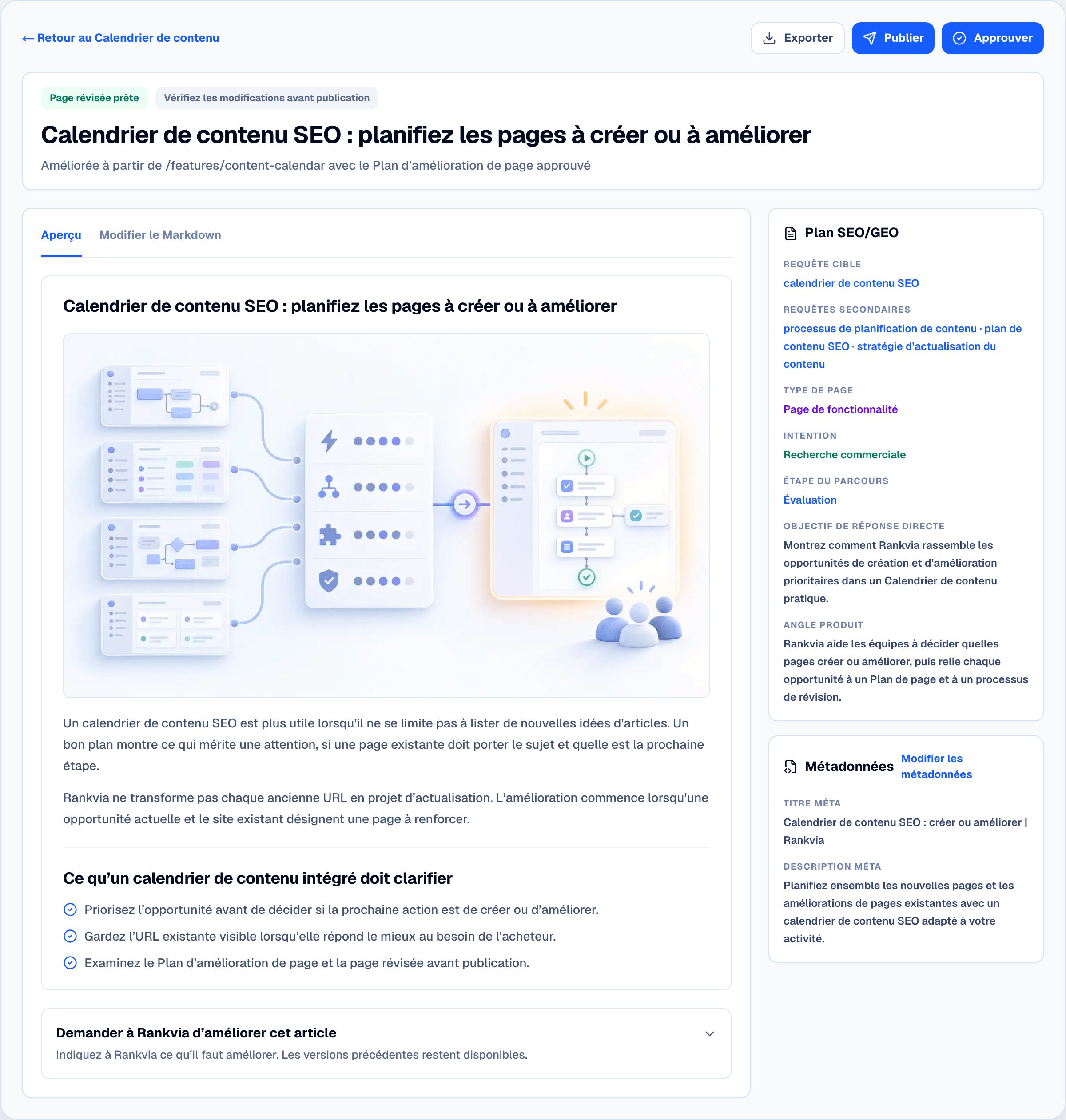 Éditeur Rankvia avec une page SEO révisée, son plan d’amélioration, ses métadonnées et les commandes de révision.