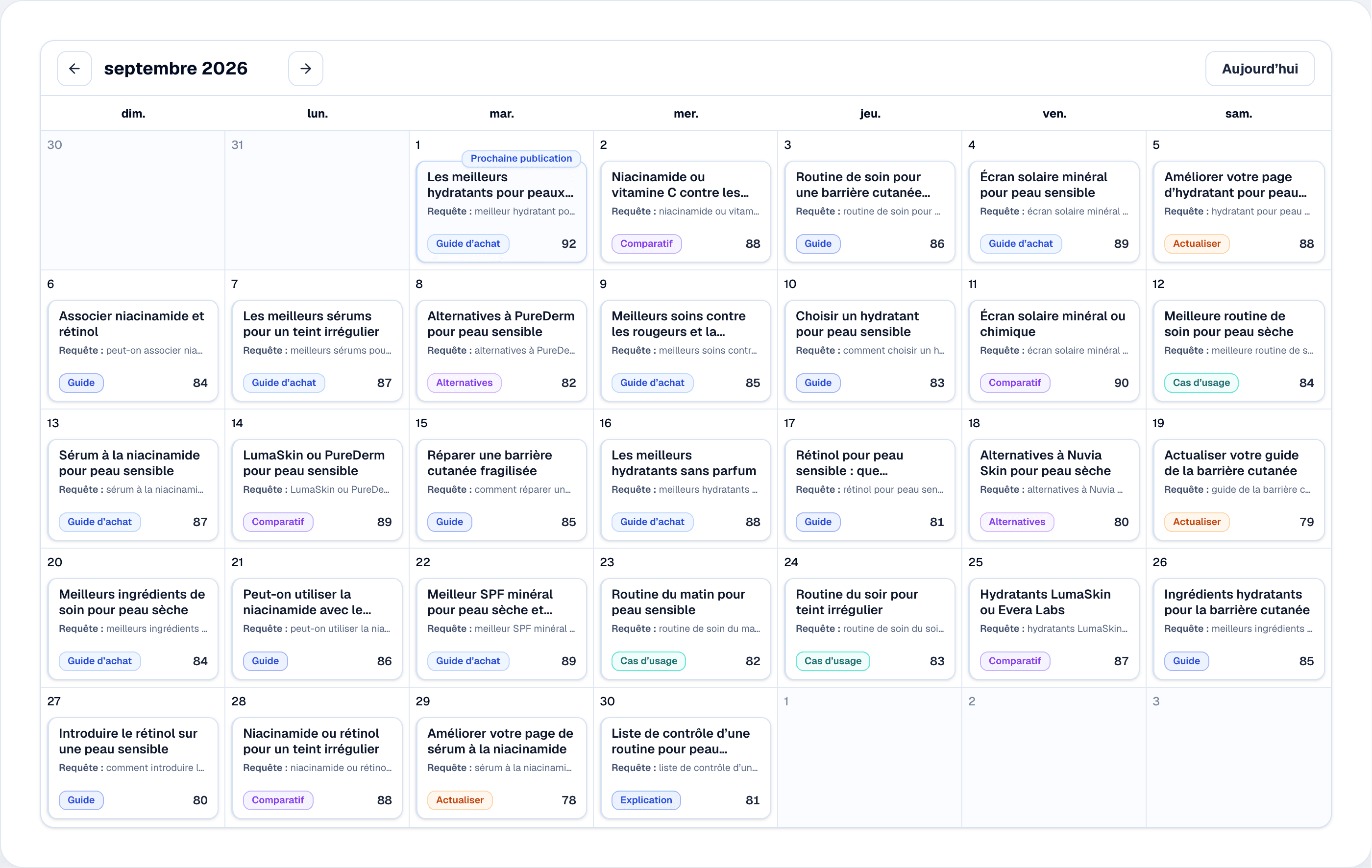 Calendrier de contenu Rankvia avec des sujets e-commerce d’exemple et les tâches prévues.
