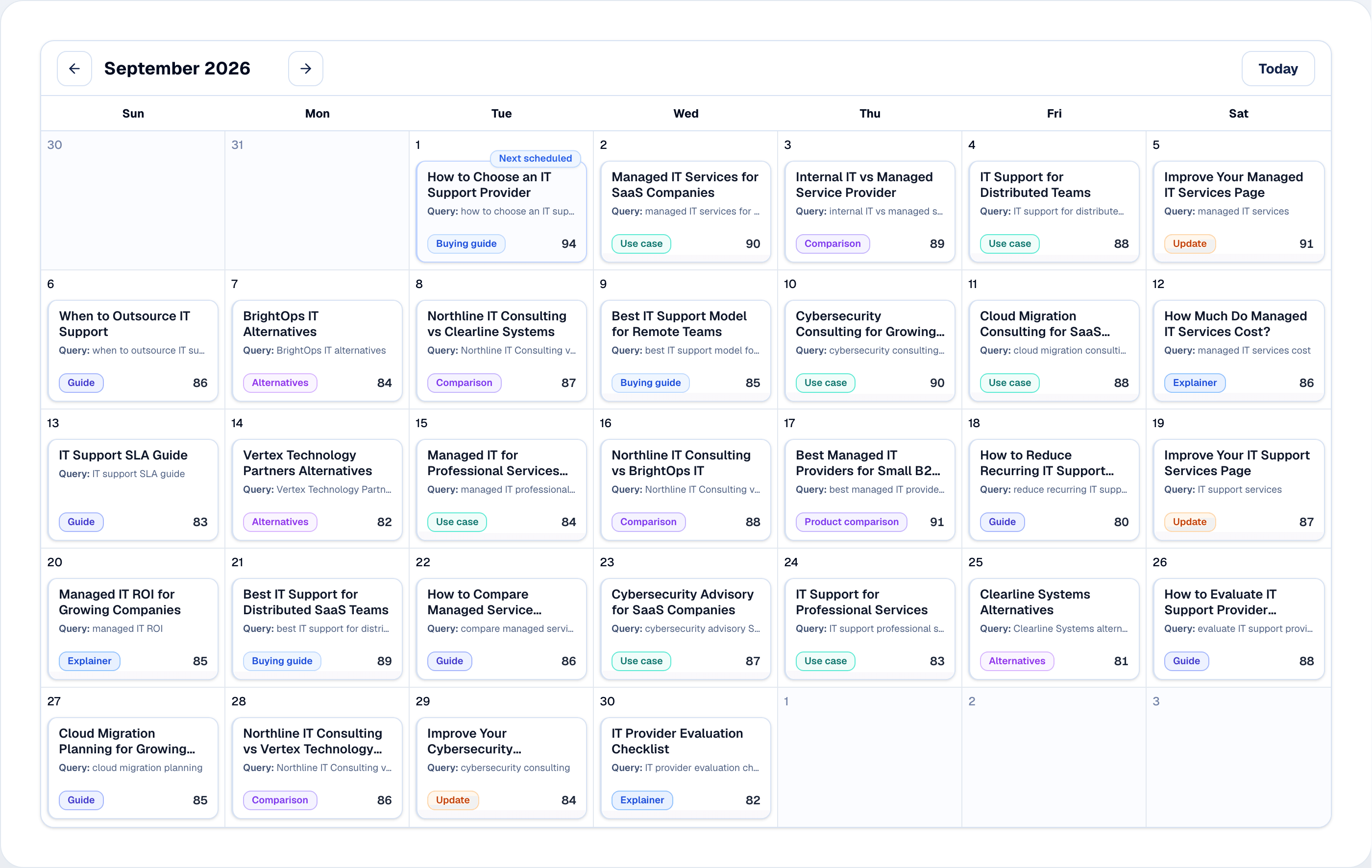 Rankvia Content Calendar for Northline IT Consulting showing a complete professional-services Search Growth Plan.