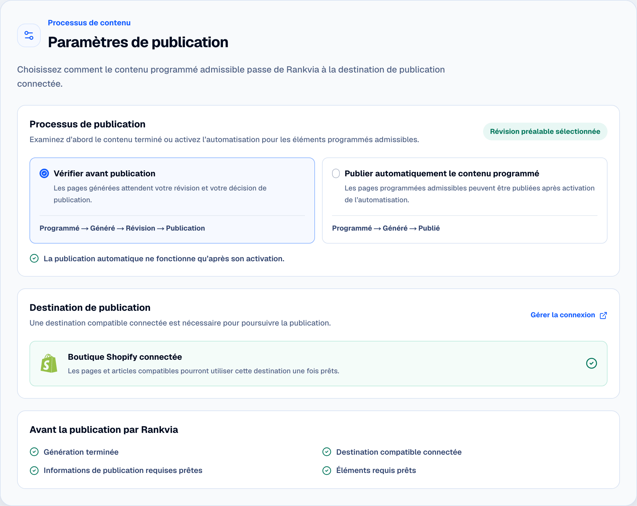 Paramètres Rankvia avec révision préalable et publication automatique, ainsi qu’une boutique Shopify connectée.