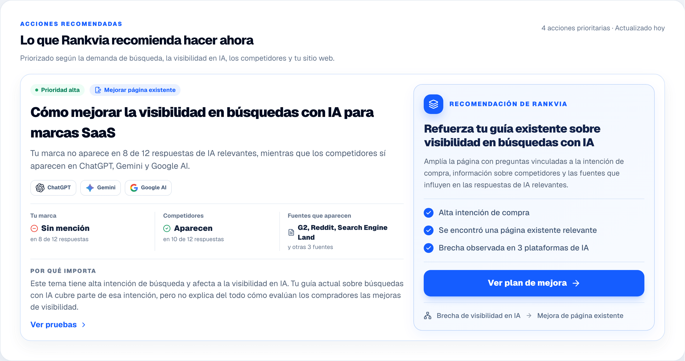 Recomendación de Rankvia sobre una oportunidad de visibilidad en IA y la mejora de una página existente.
